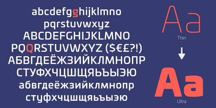 Пример шрифта Univia Pro Medium Italic