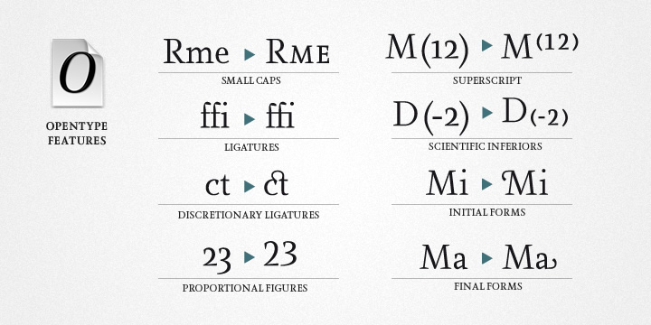 Пример шрифта Farrerons Serif DemiBold