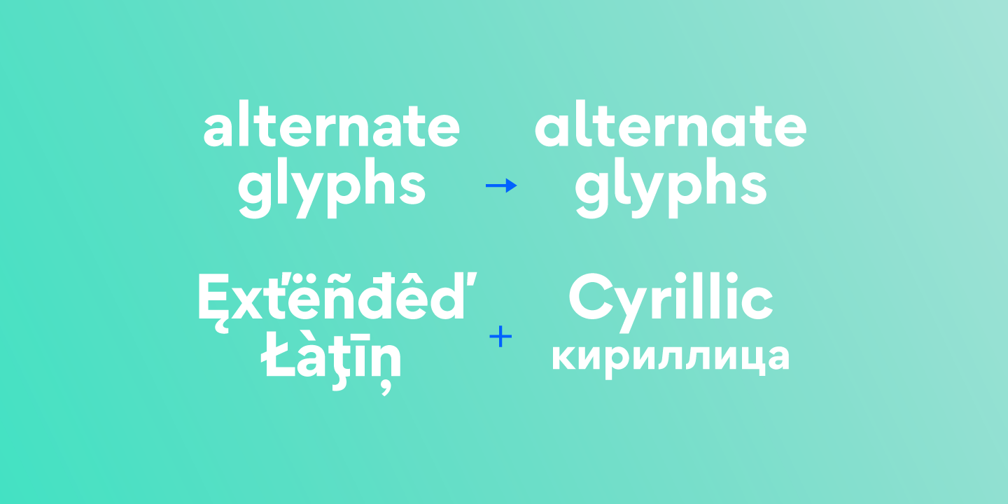 Пример шрифта Gordita  Medium Italic