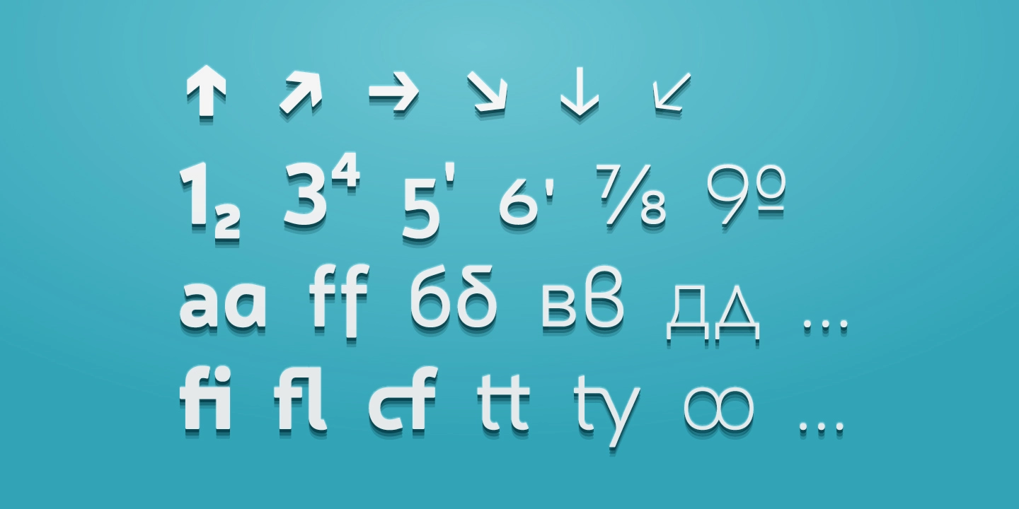 Пример шрифта Neris SemiBold Italic