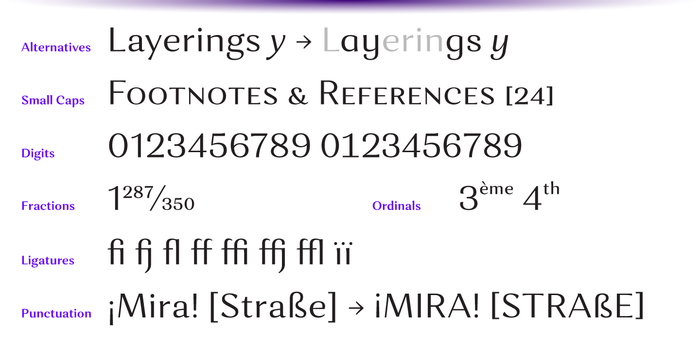 Пример шрифта Orchidea Pro Semi Bold Italic