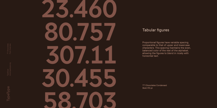 Пример шрифта TT Chocolates  Bold Italic