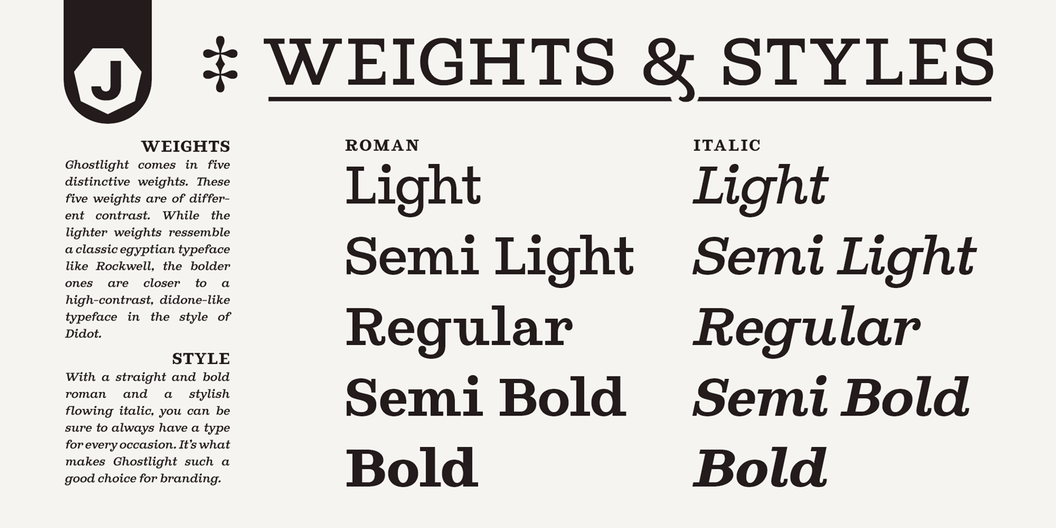 Пример шрифта Ghostlight Light Italic