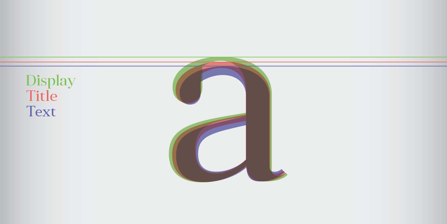 Пример шрифта Anglecia Pro Title Regular