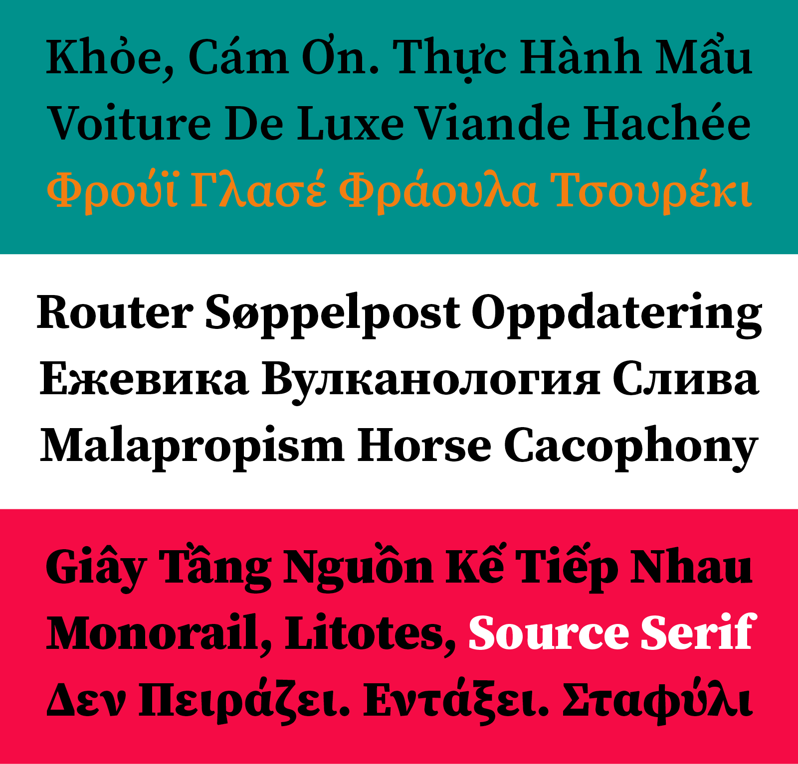 Пример шрифта Source Serif Pro Black