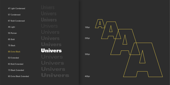 Пример шрифта Univers 47 Light Condensed