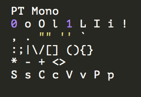 Пример шрифта PT Mono Regular