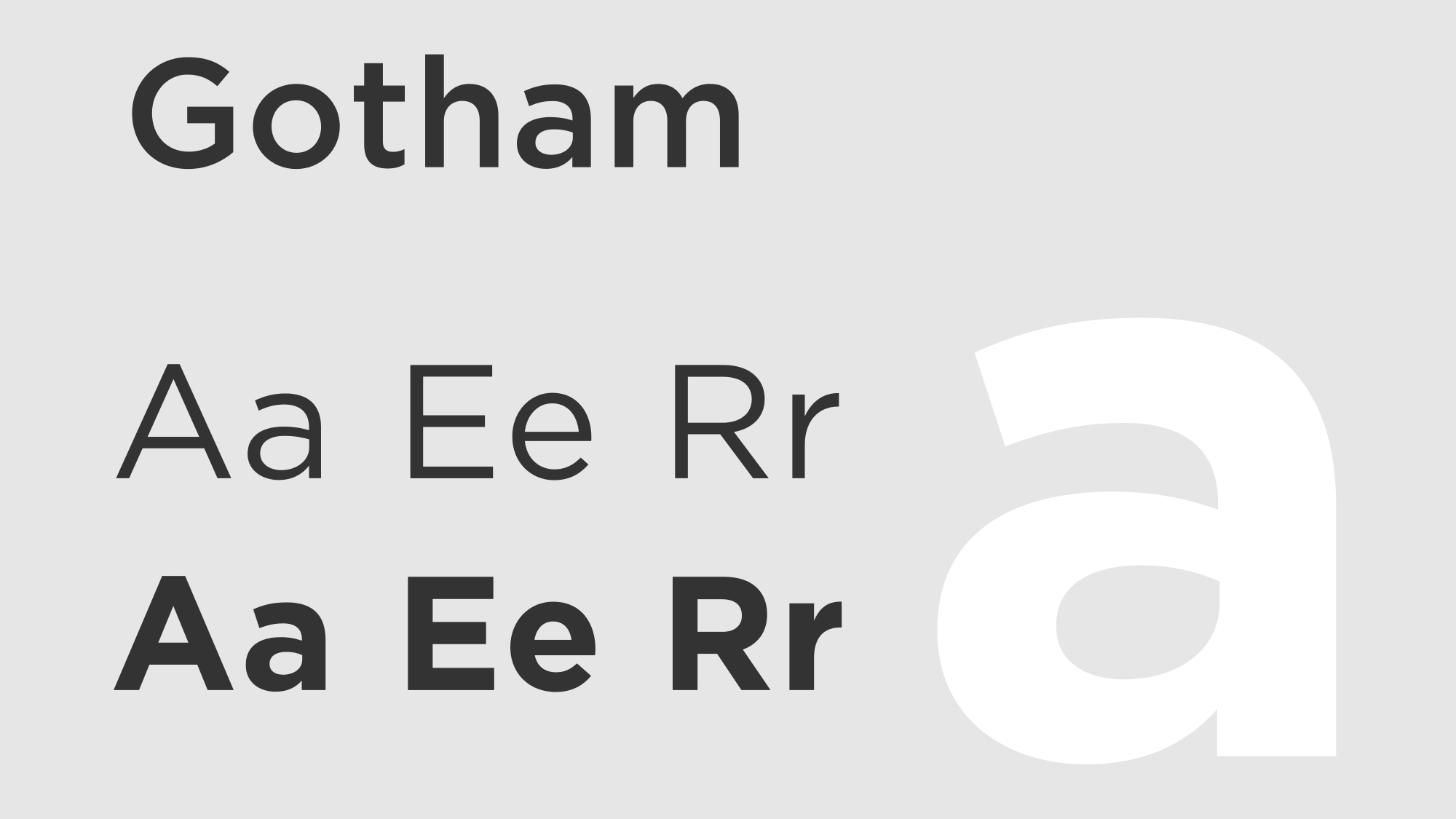 Пример шрифта Gotham Screen Smart Condensed
