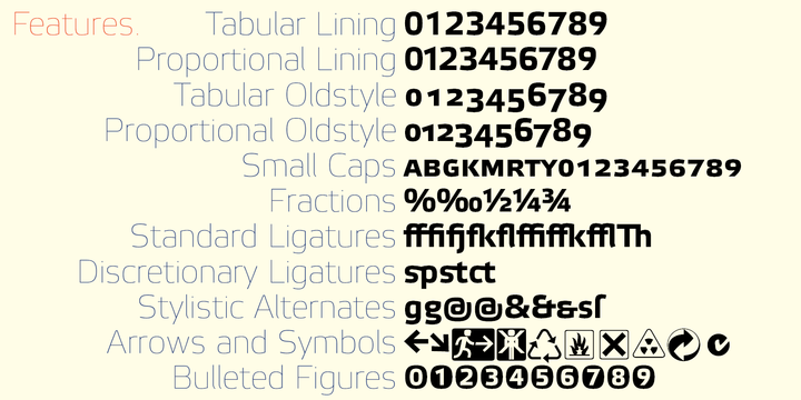 Пример шрифта Etelka  Text Pro Italic