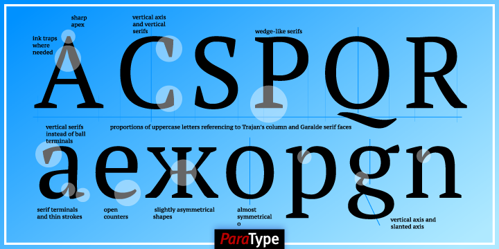 Пример шрифта PT Serif Pro Book Italic