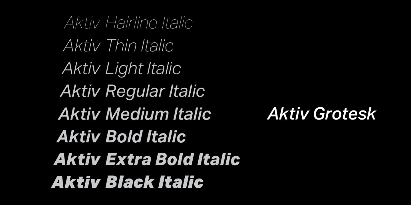 Пример шрифта Aktiv Grotesk Medium Italic