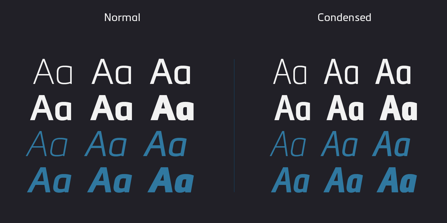 Пример шрифта Metronic Pro Thin Italic