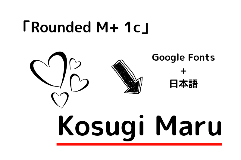 Пример шрифта Kosugi Maru