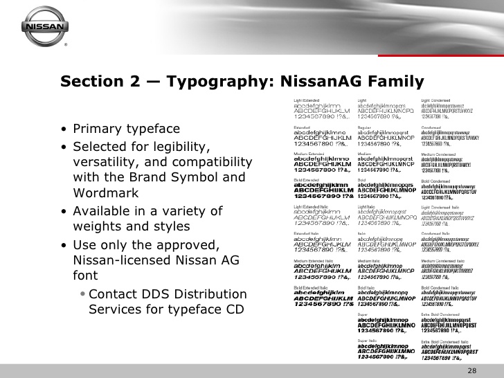 Пример шрифта Nissan AG