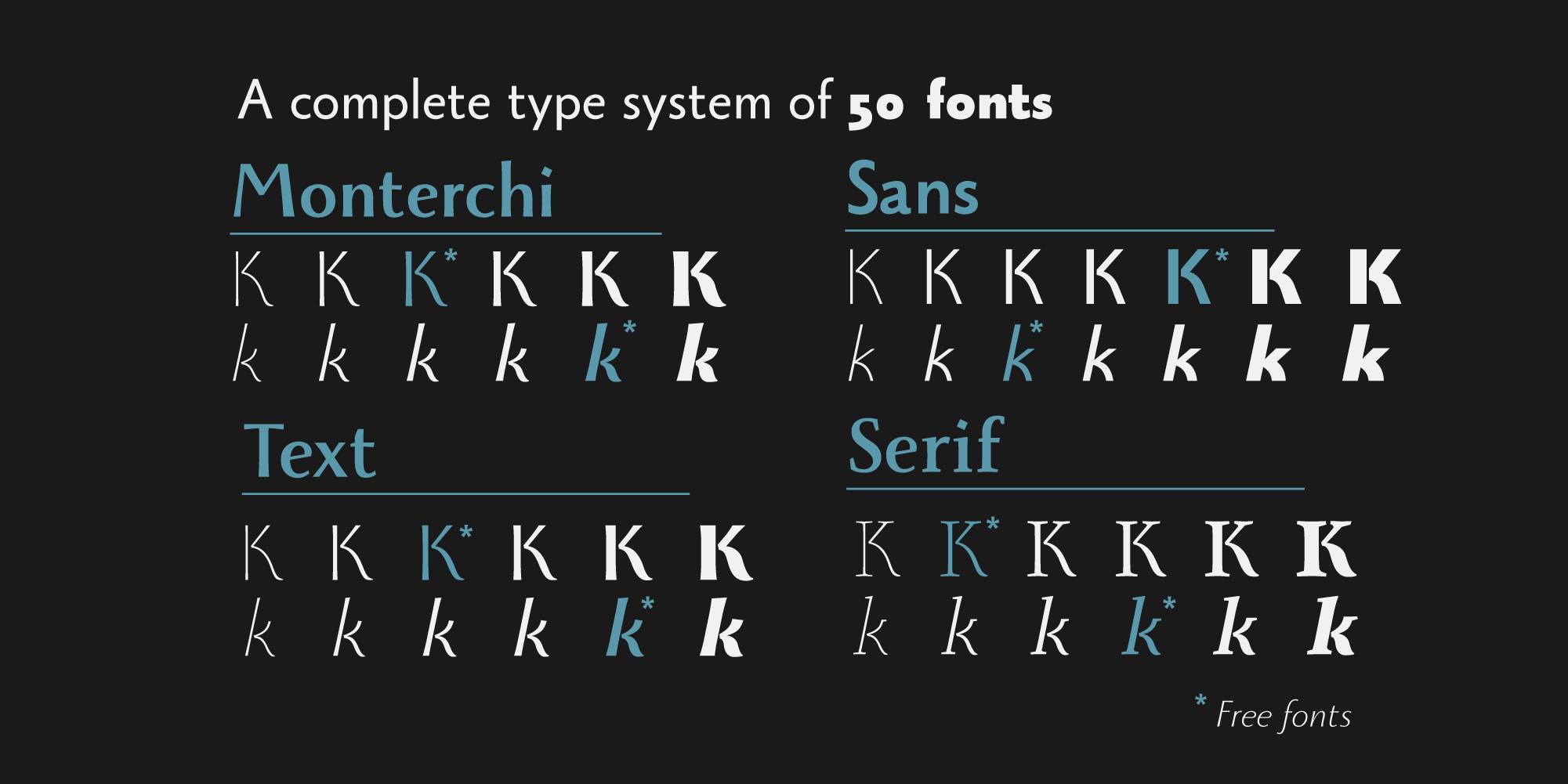 Пример шрифта Monterchi Sans Book Italic