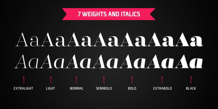 Пример шрифта Encorpada Classic Extra Light Italic