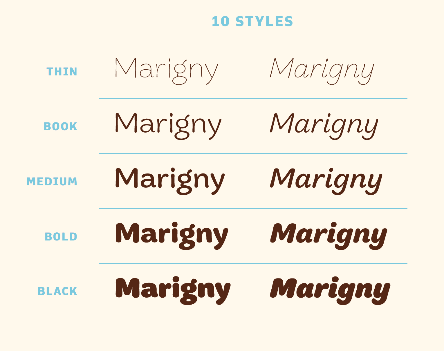 Пример шрифта Marigny Medium