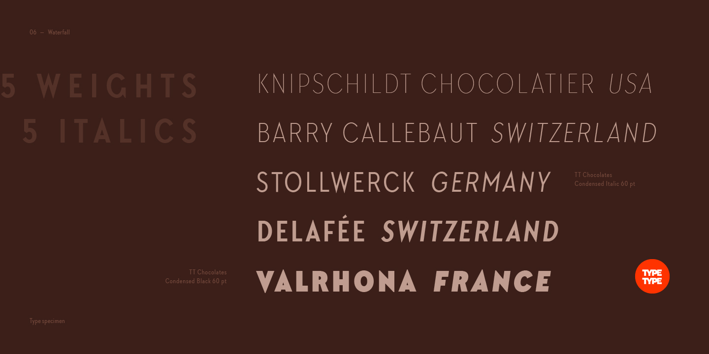 Пример шрифта TT Chocolates Condensed Italic