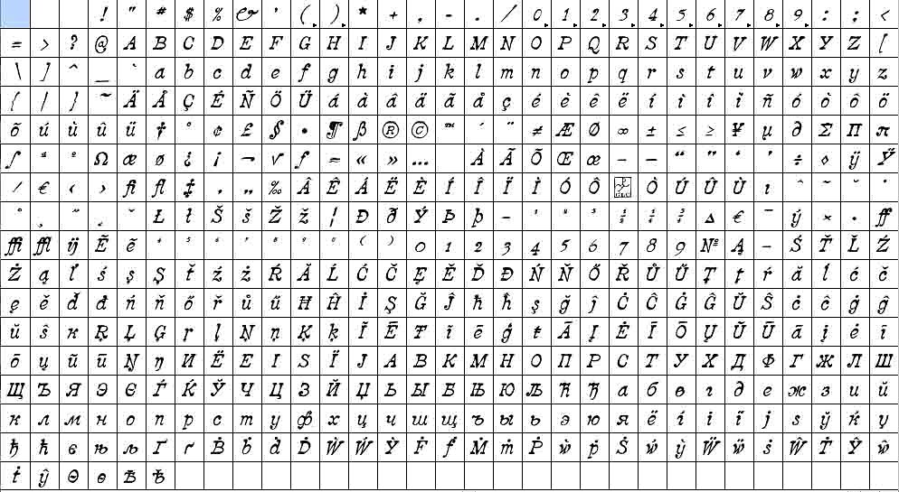 Пример шрифта 2010 Pipo Classic Italic
