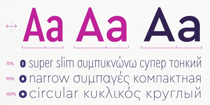 Пример шрифта Cera Condensed Pro Italic