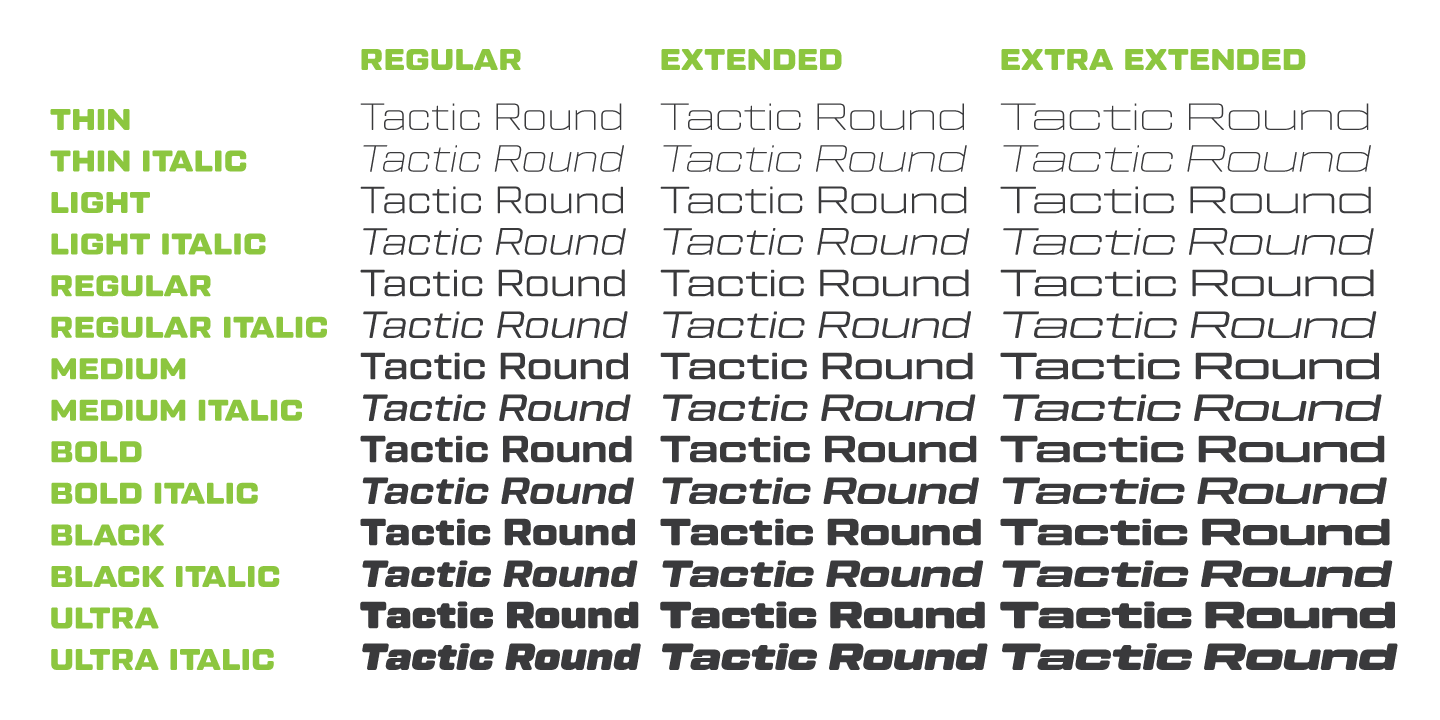 Пример шрифта Tactic Round Extra Extended Light Italic