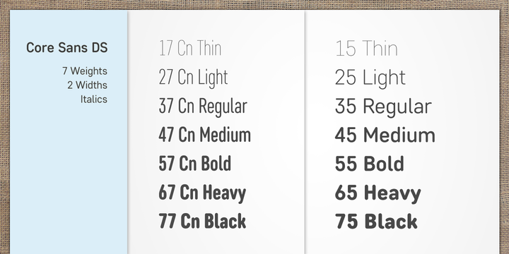 Пример шрифта Core Sans DS 65 Heavy