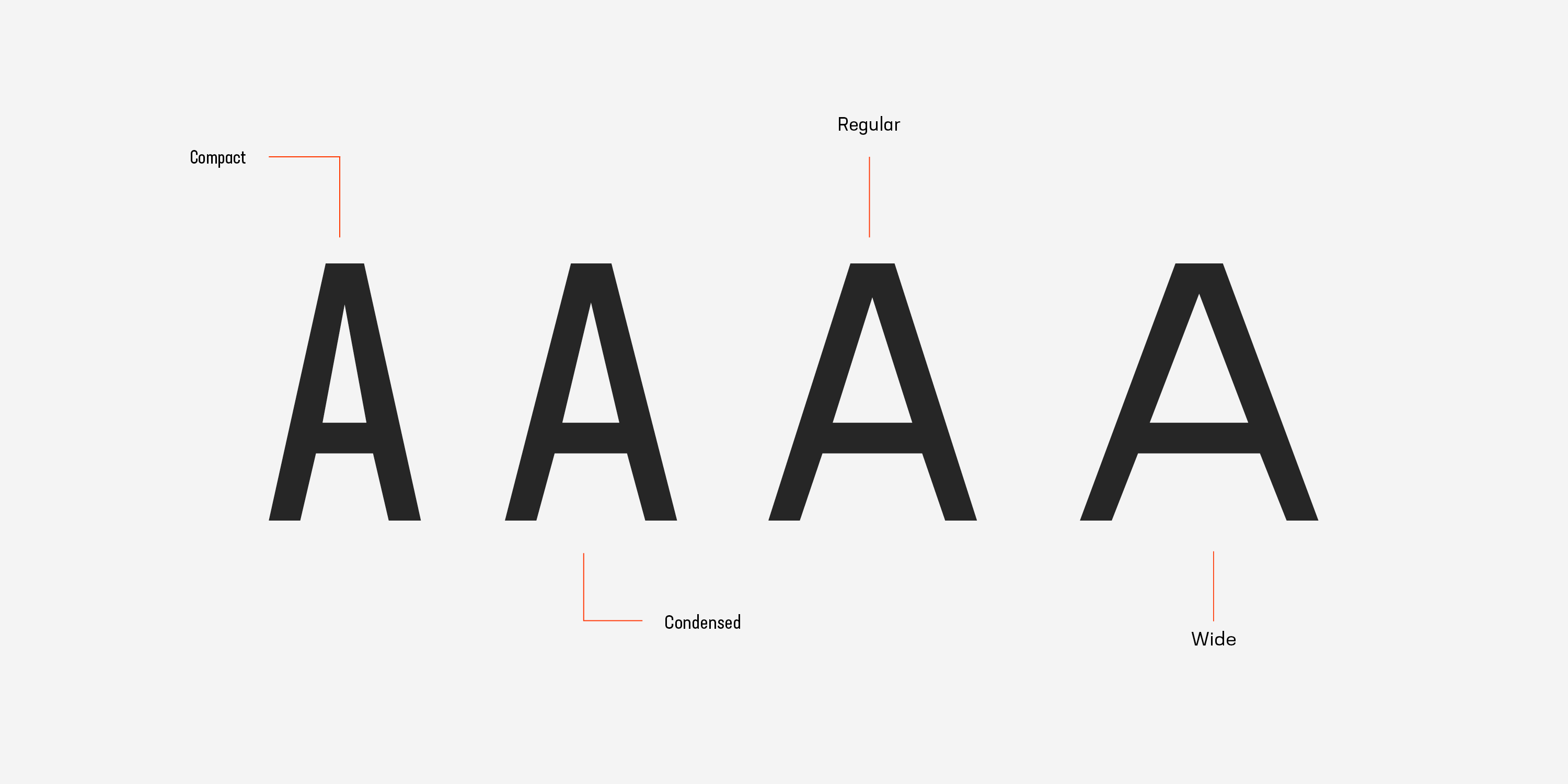 Пример шрифта Neusa Next Pro Wide Bold Italic