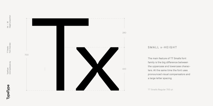 Пример шрифта TT Smalls Medium Italic