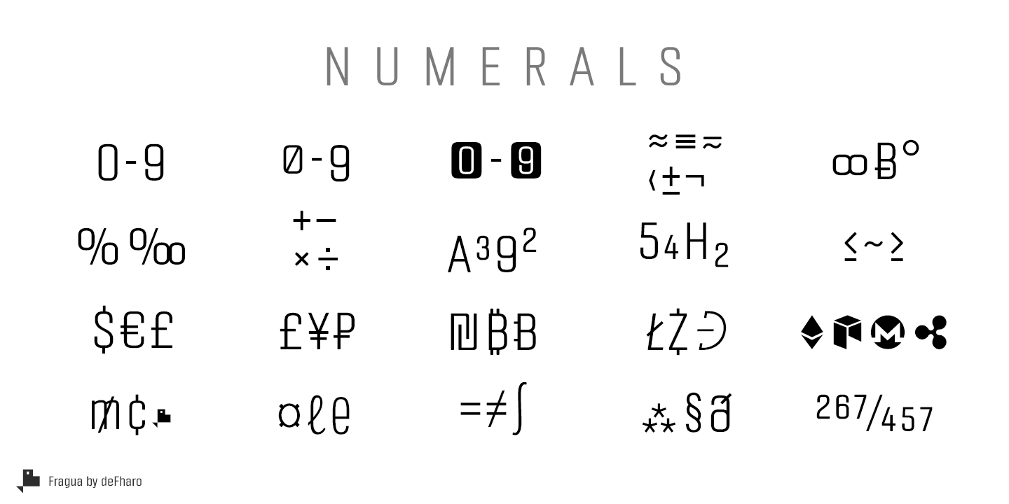 Пример шрифта Fragua Pro SemiBold Italic