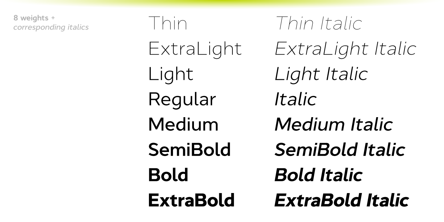 Пример шрифта Cyntho Next SemiBold Italic