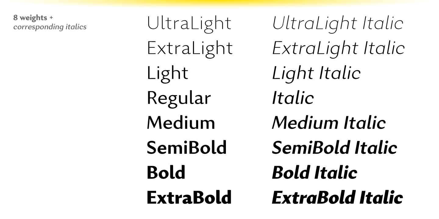 Пример шрифта Excentra Pro Light