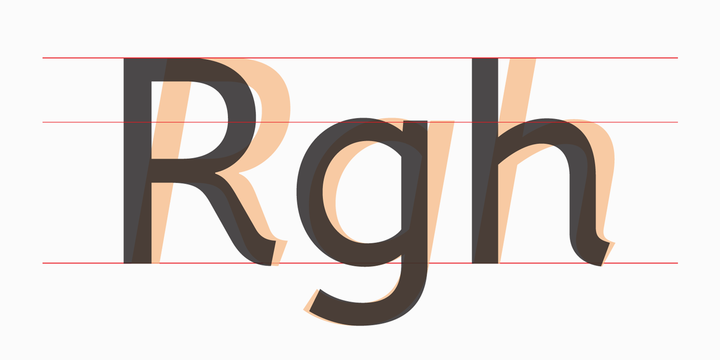 Пример шрифта Fox Grotesque Pro Light Italic