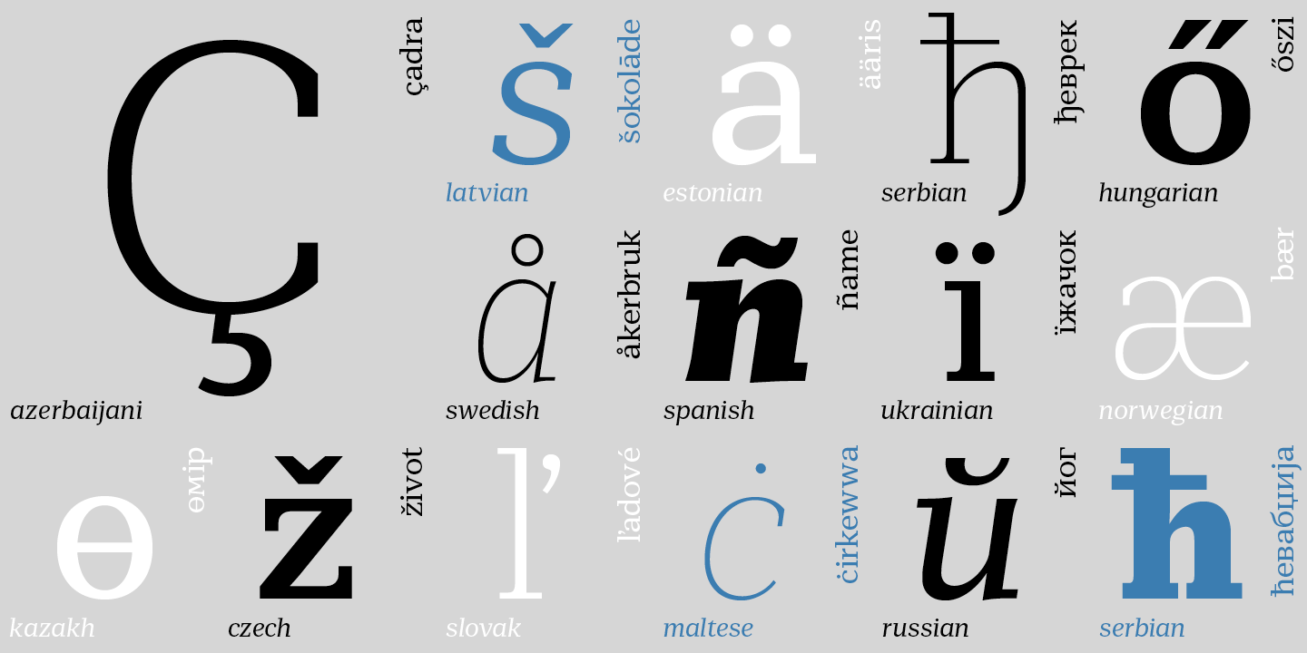 Пример шрифта Mediator Serif Narrow Ital