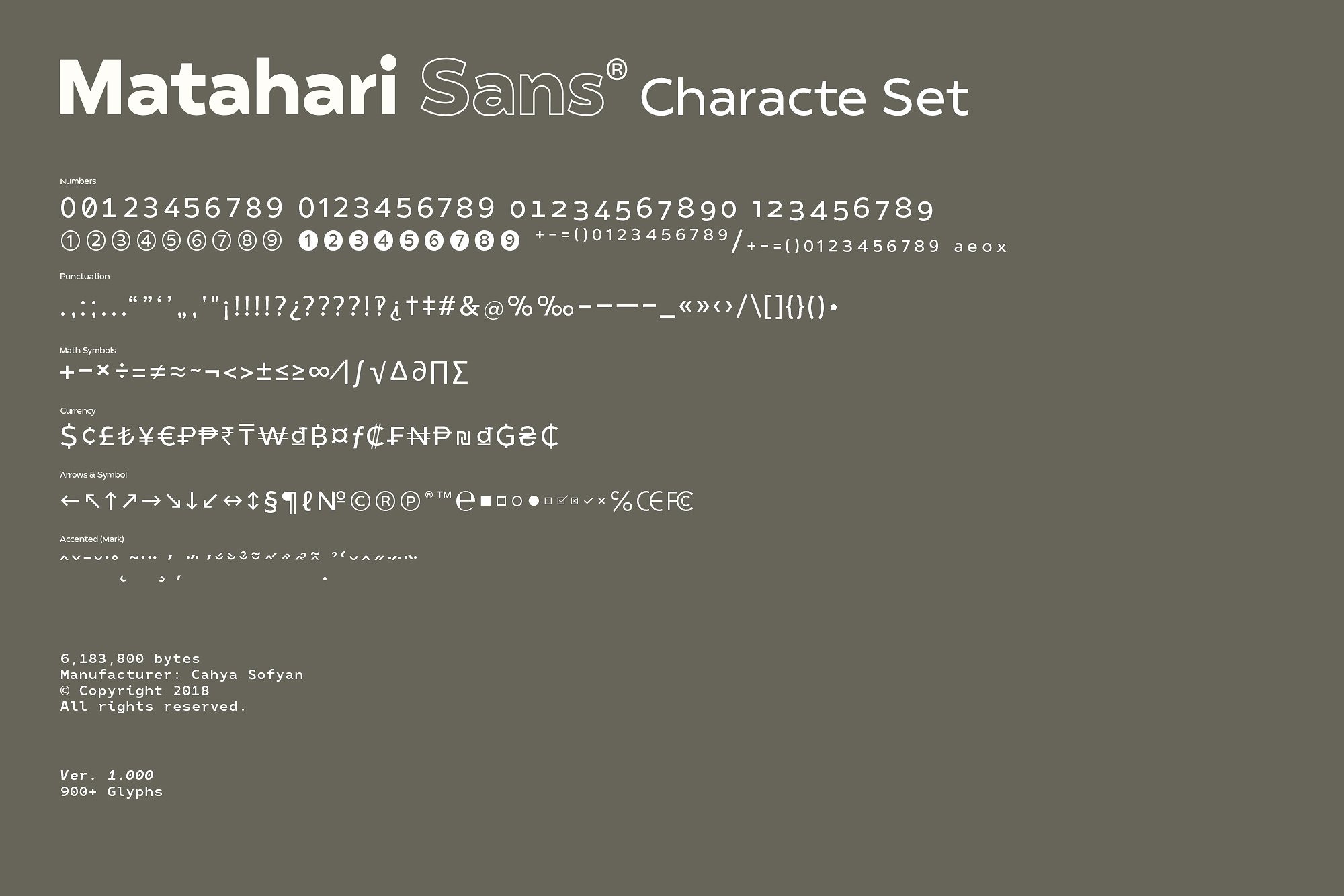 Пример шрифта Matahari Mono 700 Bold