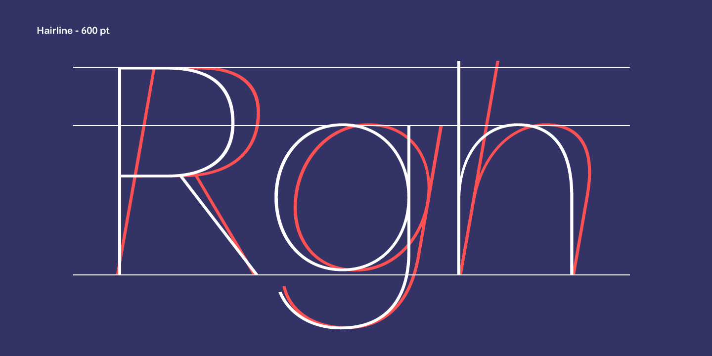 Пример шрифта NCT Torin Light Italic