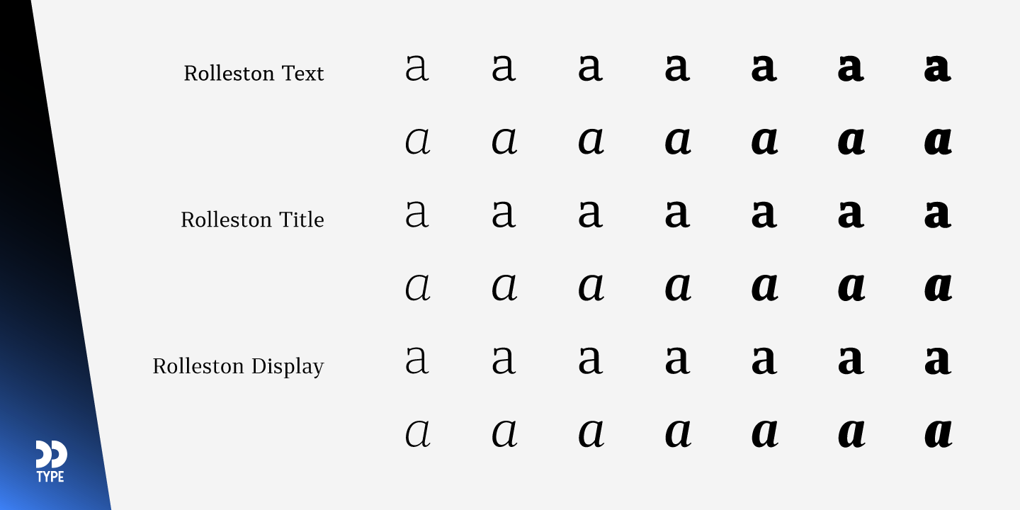 Пример шрифта Rolleston Display Bold Italic