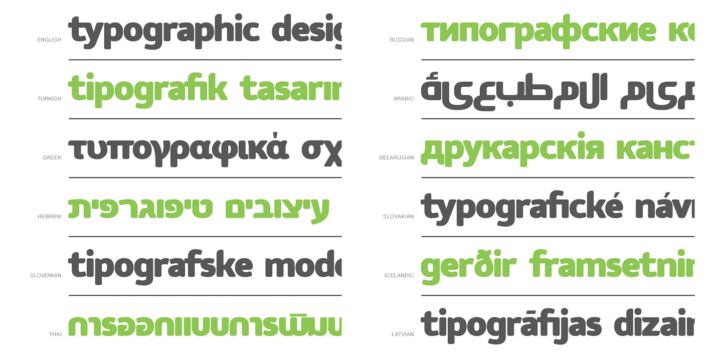 Пример шрифта Tcho Italic