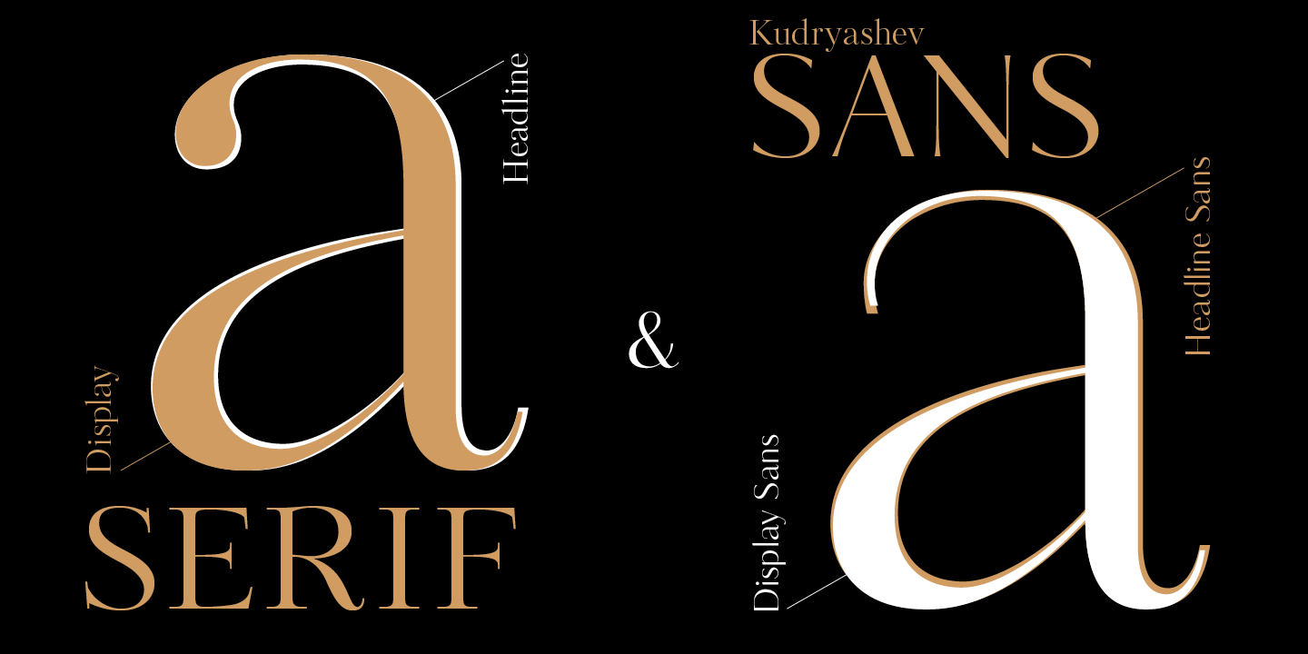Пример шрифта Kudryashev Display Display Sans