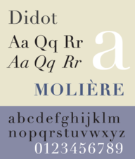 Пример шрифта Didot Italic
