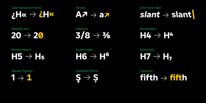 Пример шрифта Atwic Medium Italic