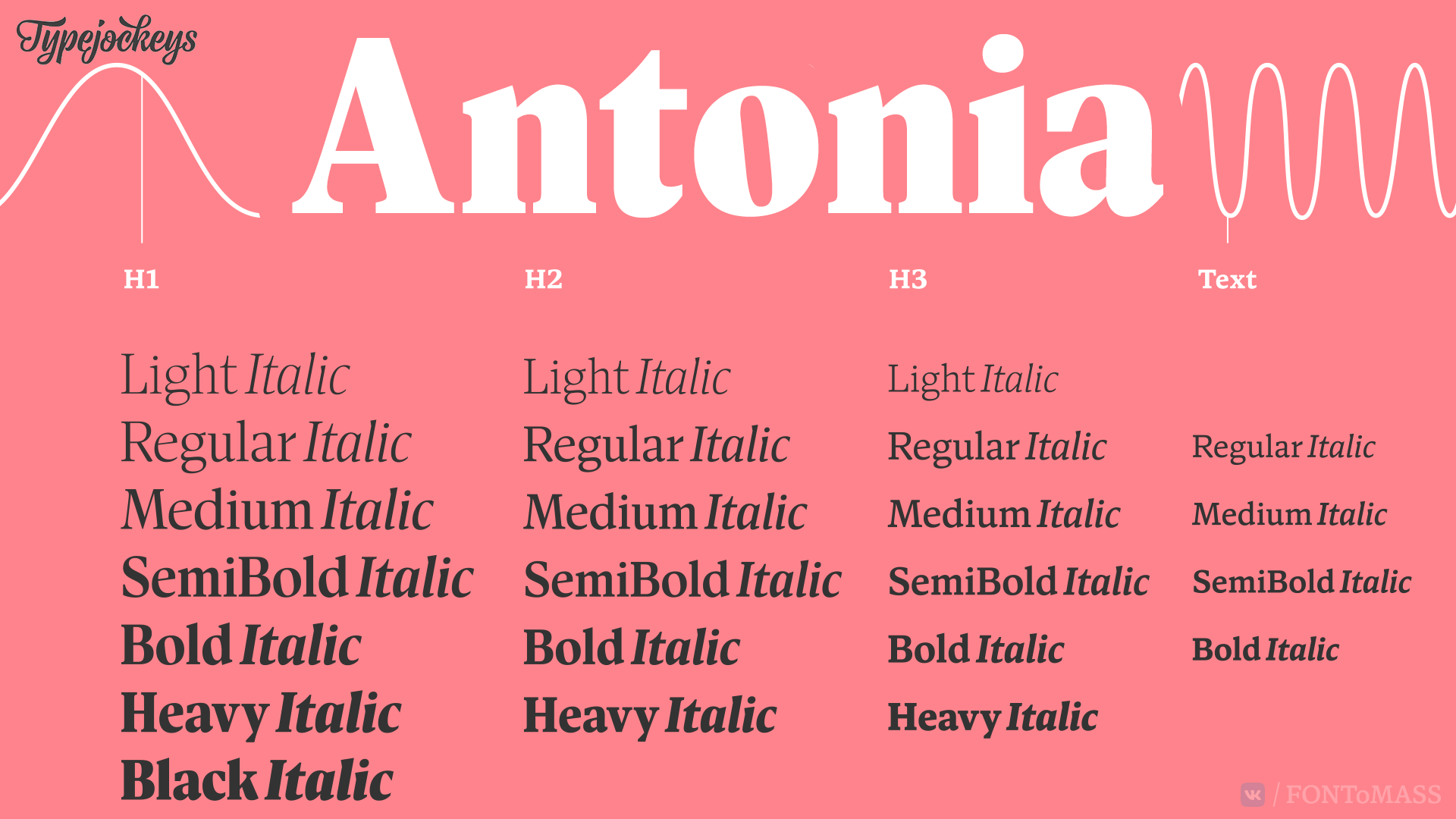 Пример шрифта Antonia