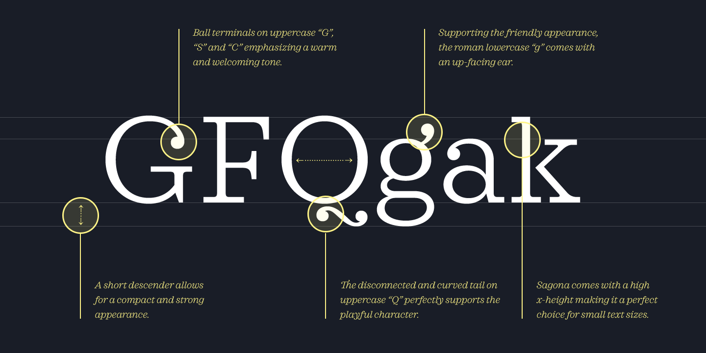Пример шрифта Sagona Heavy Italic