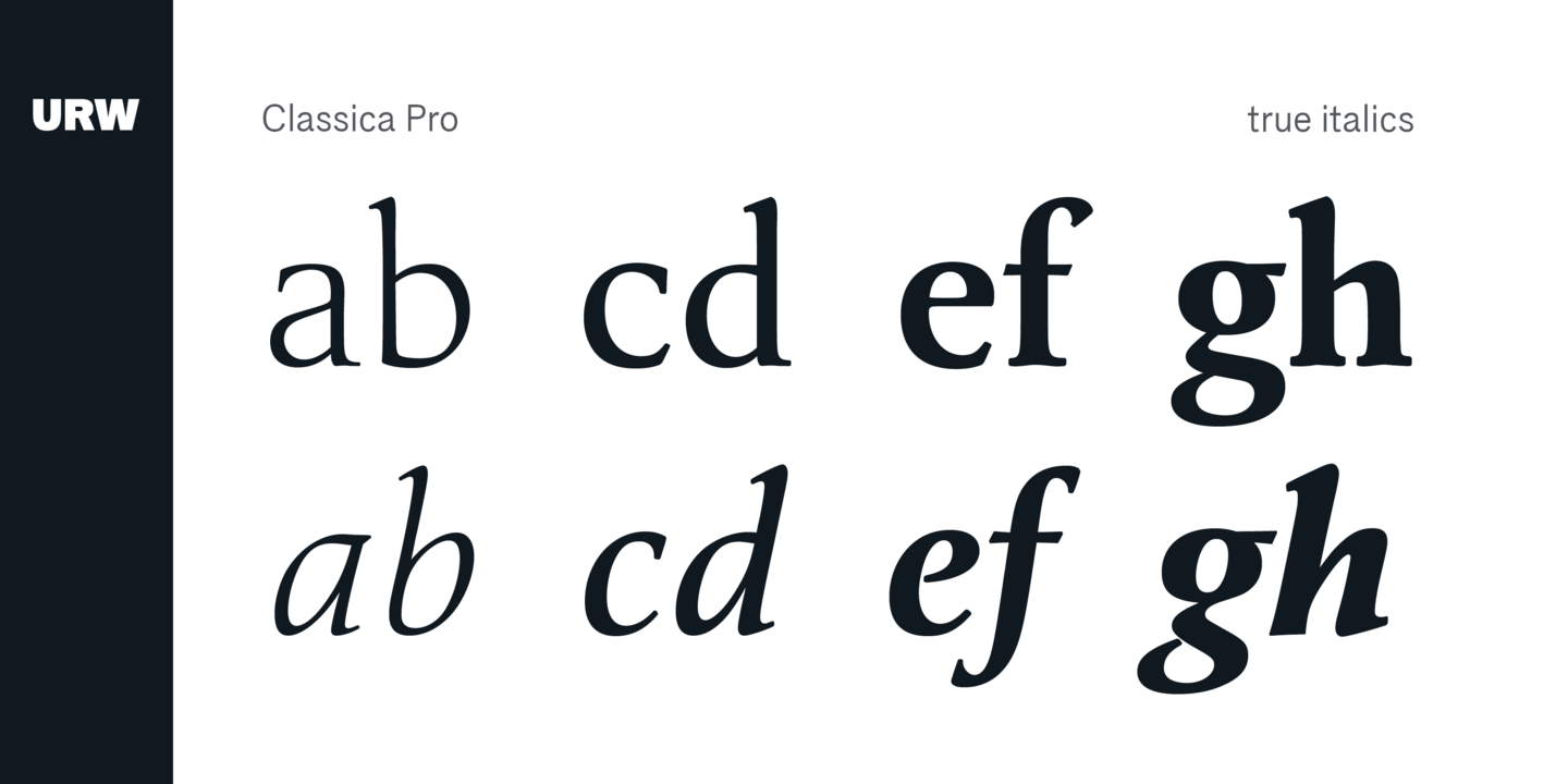Пример шрифта Classica Pro Light Italic