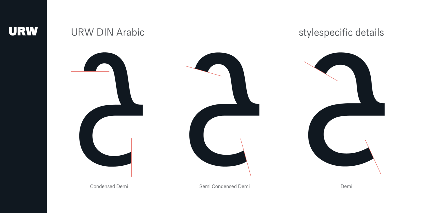 Пример шрифта URW DIN Arabic Condensed Extra Light