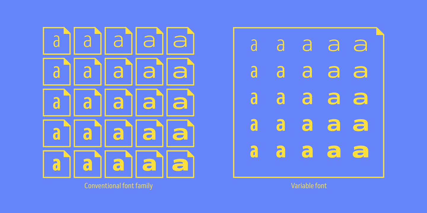 Пример шрифта Venn Semi Extended Bold