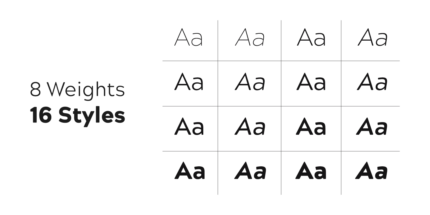 Пример шрифта Acherus Grotesque Regular Italic