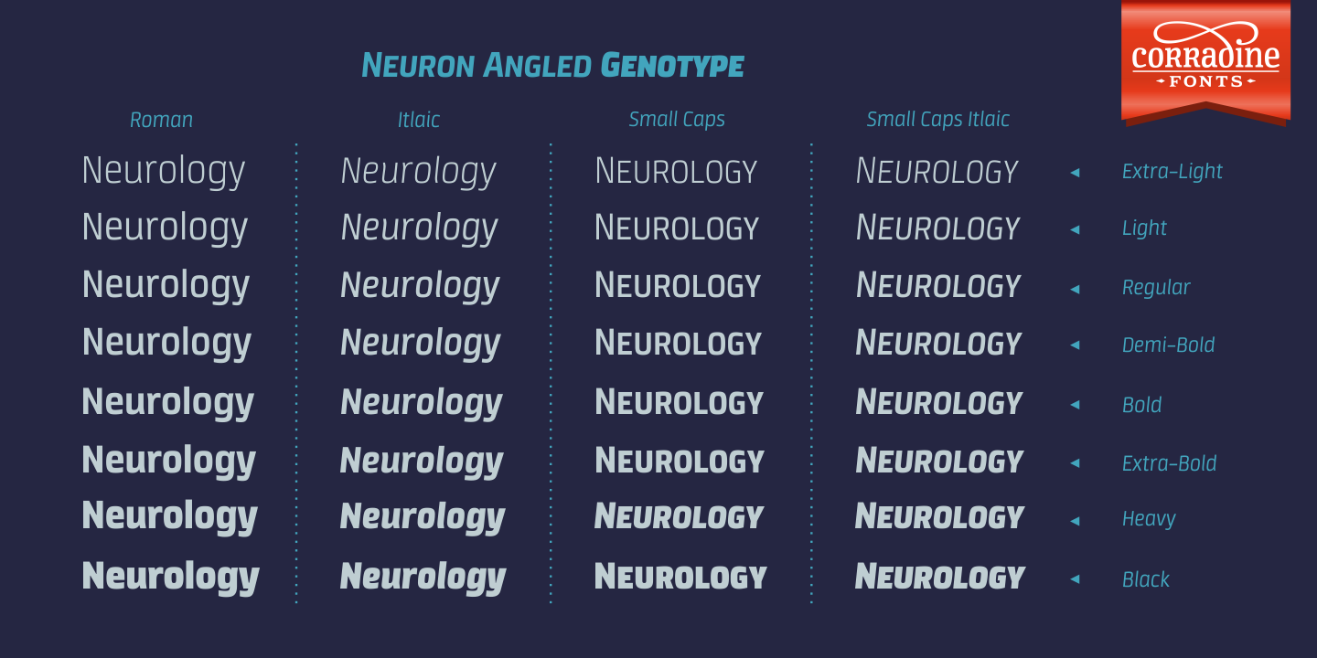 Пример шрифта Neuron Angled Book Italic
