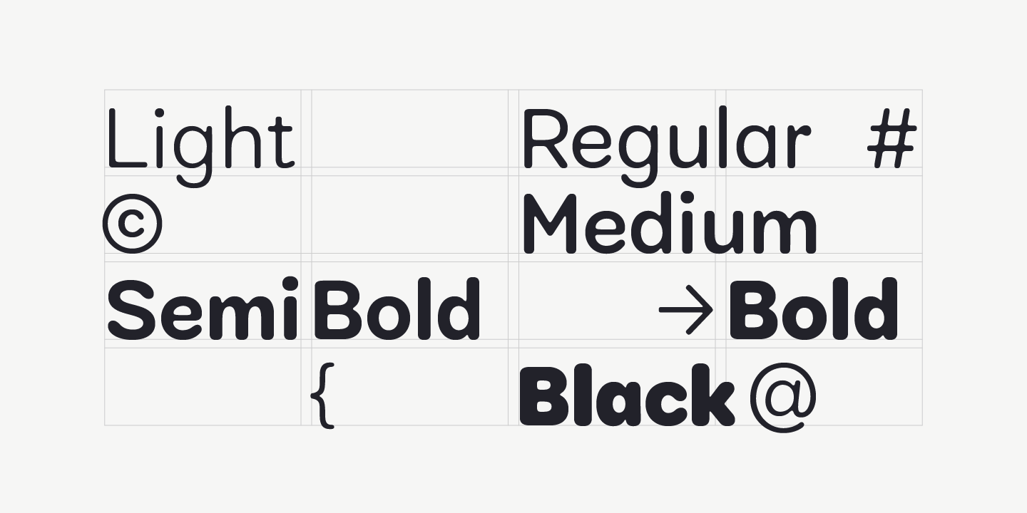 Пример шрифта Cobbler Sans Black