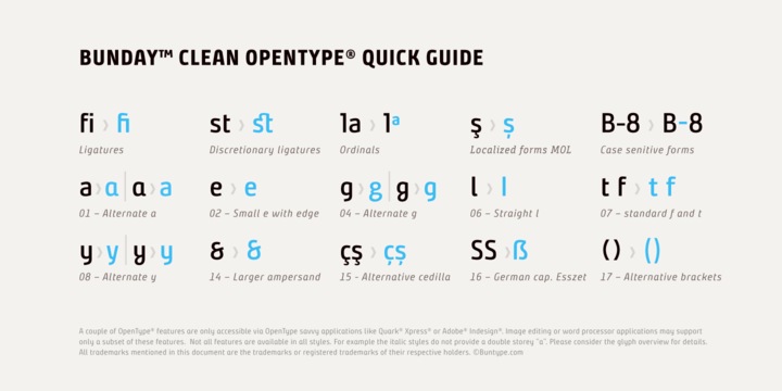Пример шрифта Bunday Clean Medium Italic