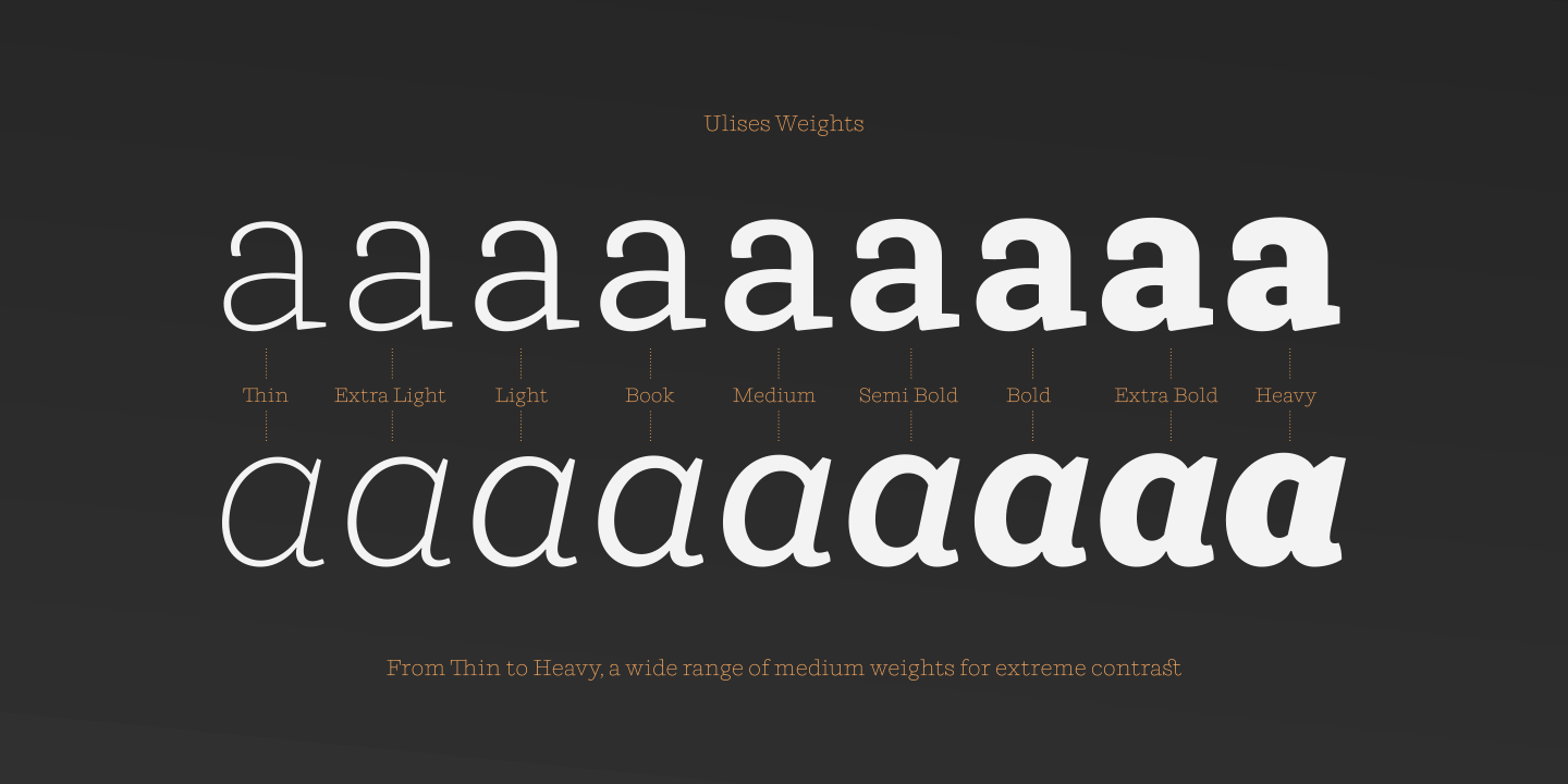 Пример шрифта Ulises Extra Light Italic